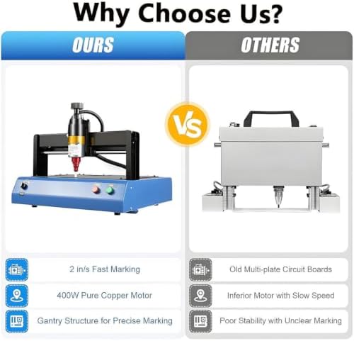 400W Electric Marking Machine,Portable Metal Plastic Engraving Machine Desktop Nameplate Tag Marking Tool,0.05-1mm Depth,for Mark Fixed Character Serial Number A - Image 3