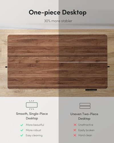CubiCubi 40 x 24 One-Piece Electric Adjustable Standing Desk, Black Walnut - Image 4