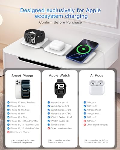 Charging Station for Apple Multiple Devices - 3 in 1 Foldable Magnetic Wireless Charger Dock - Travel Charging Pad for iPhone 17 16 15 14 13 12 Pro Max Plus Watch & Airpods - Image 4