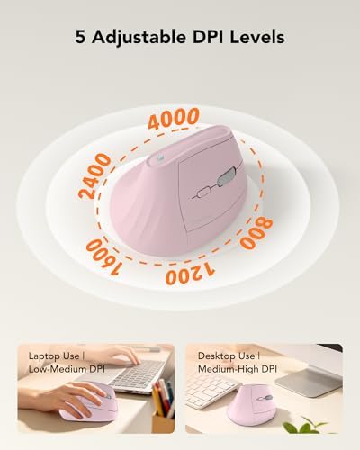 KYSONA Ergonomic Mouse Wireless, Bluetooth Vertical Mouse, 5-Level Adjustable DPI, 2.4G Silent Switch Mice for Windows, MacOS, IPadOS, Laptop, PC, Pink - Image 4