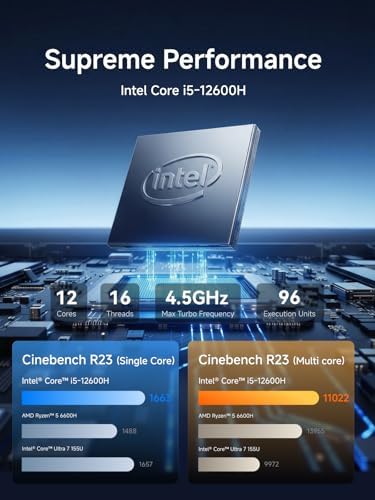 MINISFORUM M1 Plus Mini PC Core i5-12600H(12C/16T, up to 4.5 GHz) 16GB DDR5 512GB SSD Mini Computer,2x2.5G LAN/WiFi6E/BT5.2/4xUSB HDMI/DP/USB4 Triple Video Output,Iris Xe Graphics Micro PC - Image 2