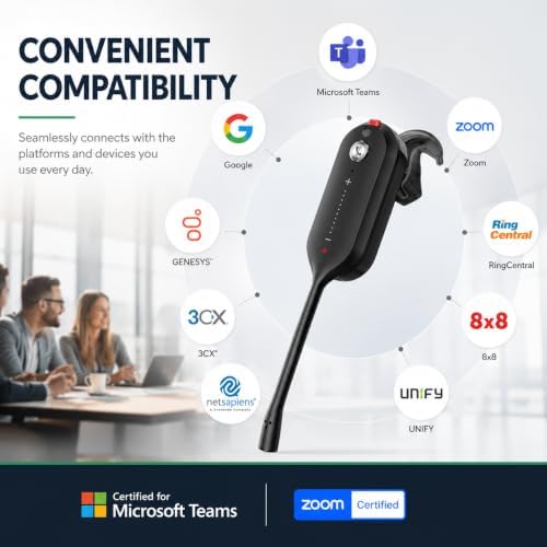Yealink WH63 E2 Teams Wireless DECT Headset for Microsoft Teams, Convertible Mono Office Headset with Dual Noise Canceling Mics, Acoustic Shield, USB Base, 606 ft Range, 8H Talk Time - Image 6