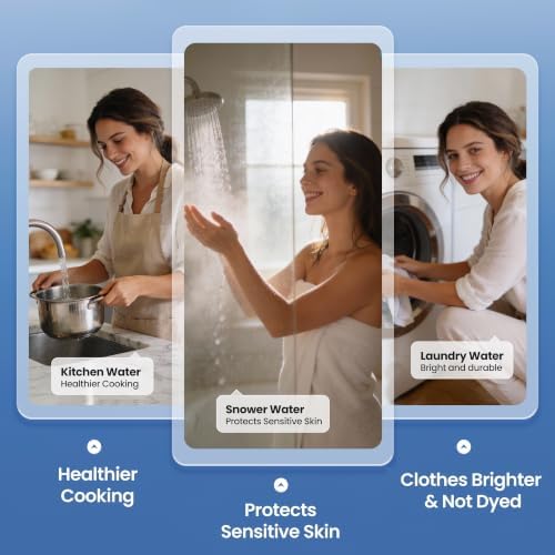 Whole House Water Filter System, Extra 2 Sets Filter,0.5Micron Filtration - Image 4