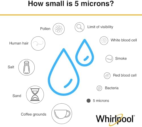 Whirlpool 10" x 4.5" Premium CTO Carbon Water Filter WHKF-WHWCBB, NSF Certified 5 Micron Reduces Chlorine, Taste & Odor, 6-Month Life, Dual Layered Pleated Sediment and Carbon Wrap - Image 6