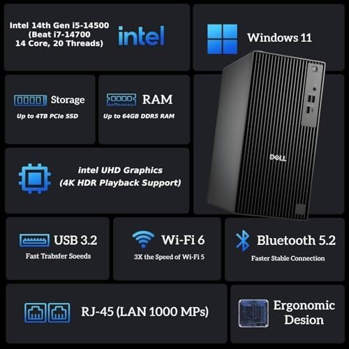 Dell Pro Desktop QCT1250, New OptiPlex Version - Image 3