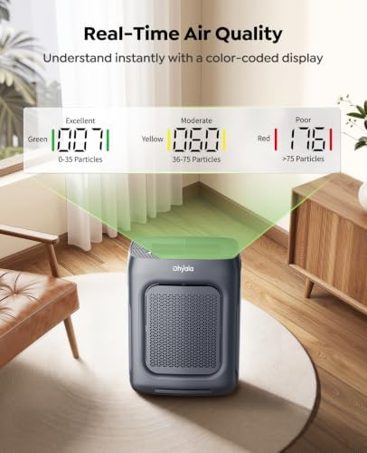 Air Purifier for Home Bedroom Large Room up to 3000Ft², HEPA Air Purifier with Washable Double-Sided Filters, Smart WiFi, AQI Display, Air Cleaner for Pets, Dust, Pollen, 15dB Sleep Mode, Gary - Image 7