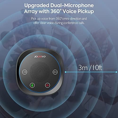 USB Speakerphone, Omnidirectional Computer Speaker with Microphone,Plug and Plays Portable Speaker with Microphone for Holding Meetings Anywhere with Immersive Sound - Image 2