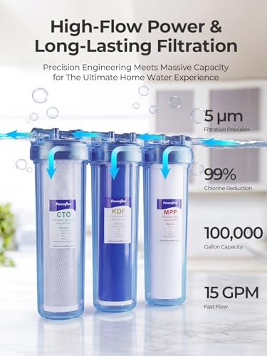 Heavy Metal Reduction 3-Stage Whole House Water Filter System - Image 4