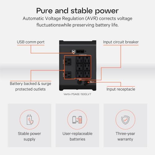 Vertiv Liebert PowerUPS 200 PSA6E-1500LVT UPS Battery Backup 1500VA AVR - Image 4