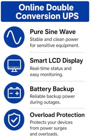 OPTI-UPS (European 230 Volts) Online Double Conversion Uninterruptible Power Supply, Pure Sine Wave, UPS Battery Backup, Surge Protection (Black, 2000va-Online) - Image 4
