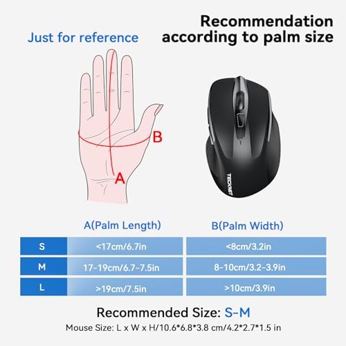 TECKNET Wireless Mouse, 2.4G Ergonomic Computer Mouse, 2600 DPI, Black - Image 2