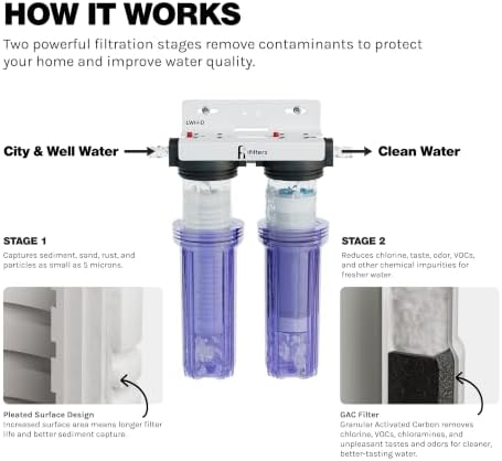 FI iFilters, Nature Provides The Water... We Supply The Purity! Whole House 2 Stage Water Filtration System w/Extra Filter Set, Sediment, Rust, Chlorine, Taste, Odor, 3/4 inch Ports, Gen2 - Image 4
