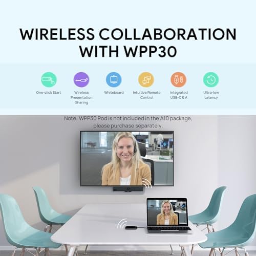 Yealink MeetingBar A10 4K Conference Room Webcam with 120 Wide Angle Camera, Android OS, Video Conferencing System with Microphone and Speaker, AI Speaker Tracking, Auto Framing, Teams Zoom Certified - Image 6