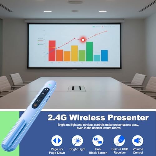 QUI Presentation Clicker with Volume Control, Wireless Presenter Remote - Image 2