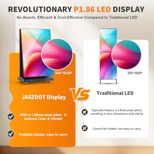 80" Seamless Splicing LED Display, Foldable Poster Screen with P1.86 Digital Signage Display LED Totem with USB/HDMI/WiFi/Remote - Image 5