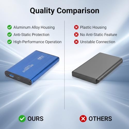 POCREATION 1Tb External Hard Drive External Hard Drive 2.5In Usb3.0 to Enclosure, Portable Exrnal Hard Dries 1Tb 2Tb, 1T Hard Drie Exrnal - Image 7