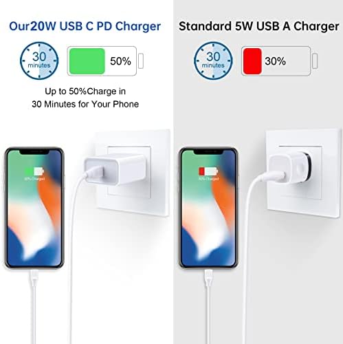 Type C Charging Block for iPhone Charger Box for iPhone 17 16e 15 14 13 12 - Image 3