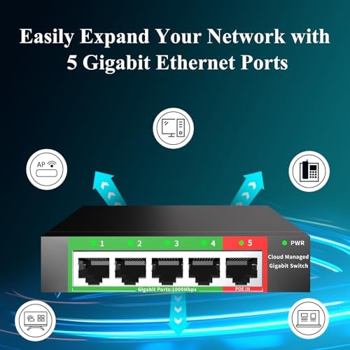 STEAMEMO 5-Port Gigabit Ethernet Switch | Smart Managed with VLAN/QoS | Plug & Play Desktop/Wall-Mount Network Hub w/ PoE in Design | Sturdy Metal & Energy-Efficient(Includes Power Adapter) - Image 5