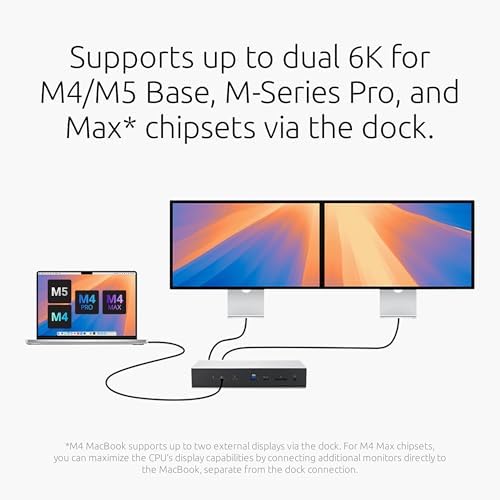 Kensington SD5000T5 Thunderbolt 5 Docking Station (K35201NA) Silver - Image 2