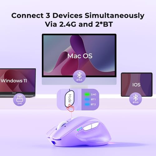 MEETION Wireless Mouse, Ergonomic Bluetooth Mouse for Laptop, Purple - Image 2