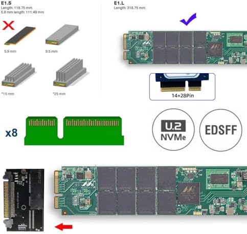 CY Adapter U.2 SFF-8639 Host Adapter to NVMe Ruler 1U GEN-Z EDSFF 2C 8X Short SSD PM983 E1.L Carrier Adapter - Image 4