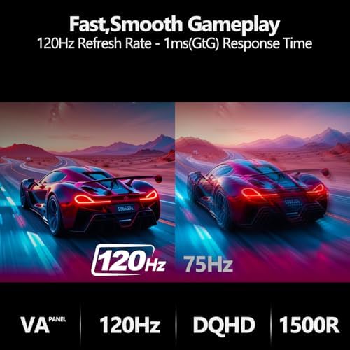 Gawfolk 49 Inch Curved Gaming Monitor,1500R PC Screen 120hz DQHD 5120x1440, Computer Screen for Home Office Business, DP, HDMI, Support Wall Mount 100x100mm - Image 2