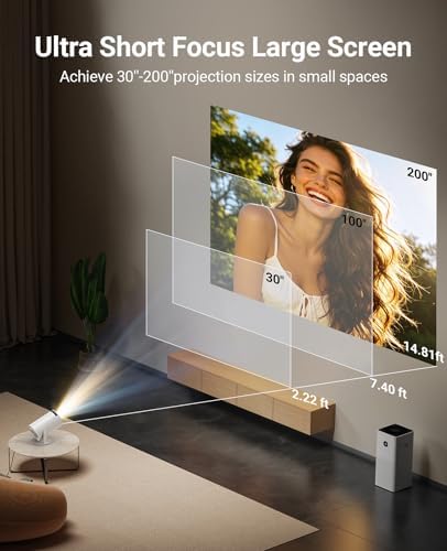 Mini Projector with WiFi and Bluetooth, Built-in App,1080P Supported - Image 4
