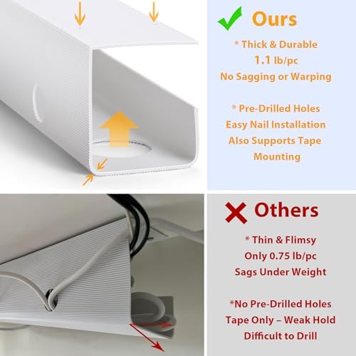ZhiYo 2 Pack Large Capacity Cable Management Tray, Under Desk Cable Tray 31.5in(2X L15.7in), PVC Standing Desk Cord Management Ideas, Cable Organizer for Office and Home - White - Image 4