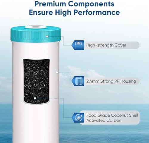 PUREPLUS 20"x4.5" Whole House GAC Water Filter, Granular Activated Carbon - Image 2