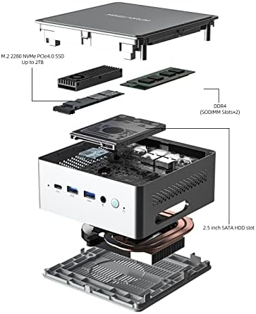 MINISFORUM NAB6 Lite Mini PC Core i5-12600H(12C/16T, up to 4.5 GHz) Mini Computer 16GB RAM + 500GB SSD, 2xHDMI + 2xUSB-C 4K@60Hz Outputs, 2x2.5G LAN, 4xUSB3.2, Intel Iris Xe Graphics Desktop Computer - Image 5
