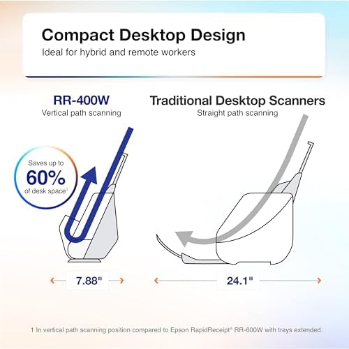 Epson RapidReceipt RR-400W Wireless Compact Desktop Color 2-Sided Receipt & Document Scanner with ScanSmart AI PRO Receipt Management & PDF Software & 20-Page Auto Document Feeder (Renewed) - Image 6