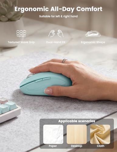WisFox 2.4GHz Wireless Mouse for Laptop, Ergonomic 6-Button, Baby Blue - Image 3