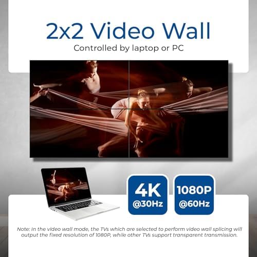 OREI 4x4 HDMI Matrix Video Wall 4K@30Hz, Seamless, HDCP 1.4, RS-232, IR - Image 6