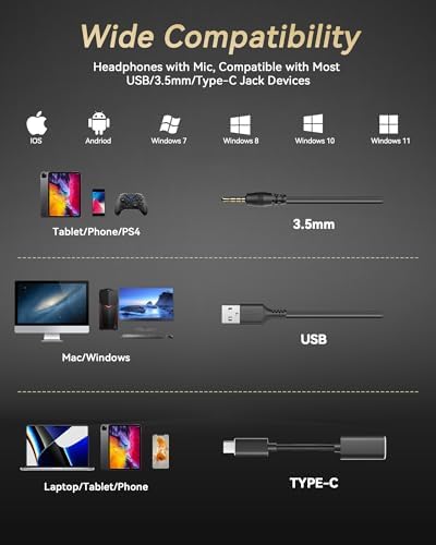 Voistek USB Headset with Microphone for PC & Laptop, On-Ear Computer Headset with Microphone Noise Canceling, Mute & Volume Controls for Zoom, Teams, Online Meetings, Remote Work, Home Office - Image 6