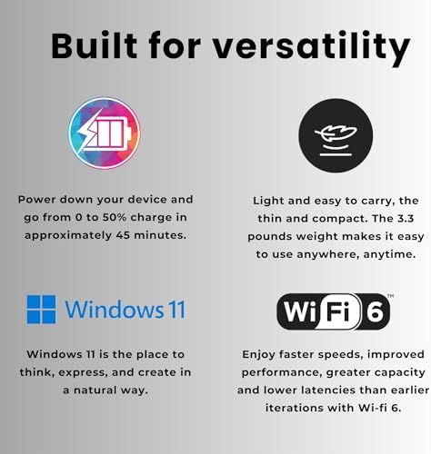 HP 255 G10 15.6" FHD Business Laptop, AMD Ryzen 7 7730U, 32GB RAM, 2TB PCIe SSD, Numeric Keypad, Webcam, Wi-Fi 6, HDMI, Windows 11 Pro, Black - Image 4