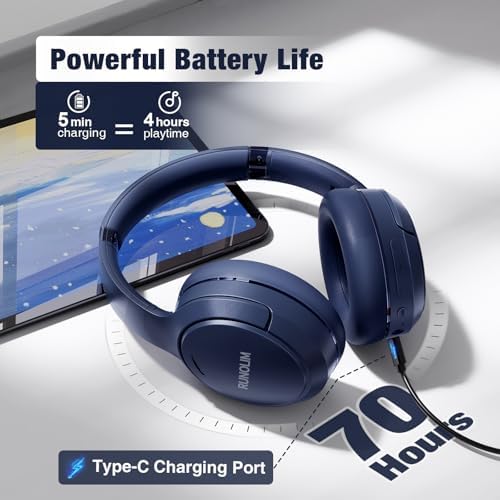RUNOLIM Active Noise Cancelling Headphones, Wireless Bluetooth Over Ear (Blue) - Image 3
