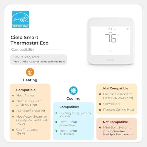 Cielo Smart Thermostat Eco for Central HVAC, Energy Star Certified (White) - Image 3