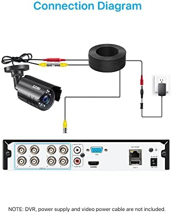 ZOSI 1080P CCTV Camera Outdoor Indoor Hybrid 4 in 1 HD TVI/CVI/AHD/CVBS Home Security Cameras System,Night Vision,Waterproof Metal Housing Bullet Cam For 960H,720P,1080P,5MP,4K analog Surveillance DVR - Image 6