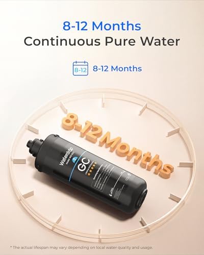 Waterdrop WD-10GC Water Filter Replacement for Waterdrop TSA & TSB 3-stage - Image 5
