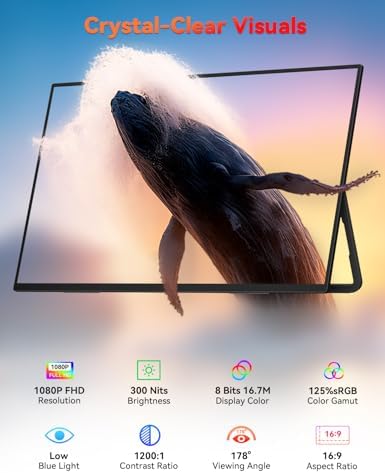 18.5" Portable Monitor, 1080P 100Hz 125% sRGB USB-C HDMI Laptop Monitor - Image 3