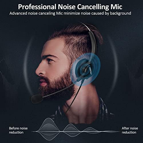 AGPTEK® Hands-Free Call Center Noise Cancelling Corded Headset - Image 4