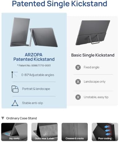 ARZOPA 17.3" Portable Monitor Gray, 1080P FHD IPS 103% sRGB - Z1C Plus - Image 3