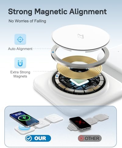 3 in 1 Foldable Travel Wireless Charger for Apple Multi Device - Image 5