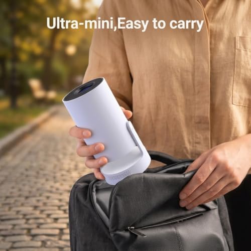Mini Projector with WiFi and Bluetooth, Support 4K 1080P - Image 7