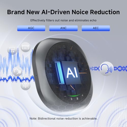 Omni2P Conference Speaker compatible with Zoom 6Mics for 15-20 Participants - Image 3
