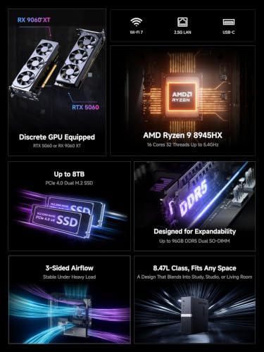 MINISFORUM 895D7 Gaming PC 32GB DDR5 RAM 1TB PCIe 4.0 SSD - Image 2