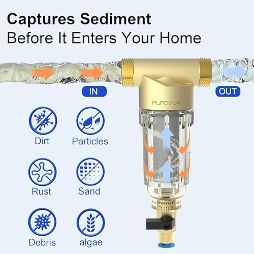 PSF1 Spin-Down Sediment Filter with 1" MNPT & 3/4" FNPT Dual Thread - Image 2