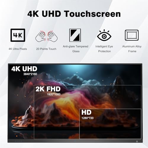 65 Inch Smart Board,4K Touch Screen Interactive Whiteboard, All-in-One Smart Digital Whiteboard for Classroom Home and Business Built in Android 14.0 8+128G with Robust App Ecosystem(Board+Wall Mount) - Image 3