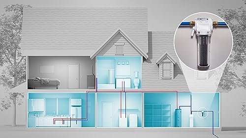 GE FXWTC Whole House Water Filter | Replacement for Water Filtration System | NSF Certified: Reduces Chlorine, Sediment, Rust & Other Impurities | Replace Every 3 Months for Best Results | 2 Filters - Image 4