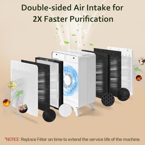 Smart APP Air Cleaner Large Room Air Purifiers 2450 sq.ft, Black - Image 5
